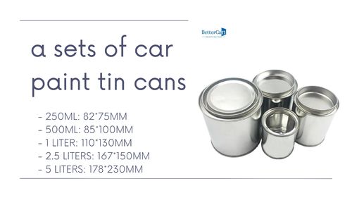 kasus perusahaan terbaru tentang Terhubung dengan klien top-notch di industri cat mobil Inggris pada jam 2:30 pagi.